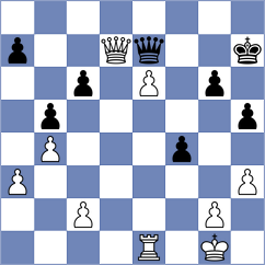Latifah - Annapureddy (chess.com INT, 2024)