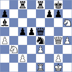 Maly - Plicka (Chess.com INT, 2021)