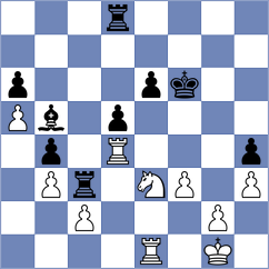Dragnev - Samunenkov (chess.com INT, 2025)
