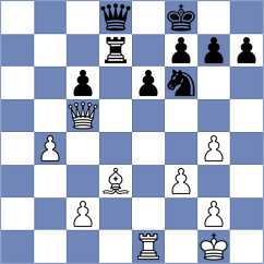 Guzman Lozano - Jimenez Fernandez (chess.com INT, 2025)