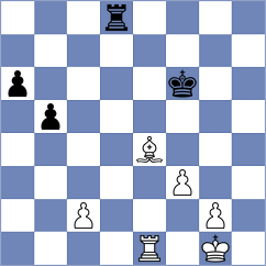 Jarocka - Tustanowski (chess.com INT, 2025)