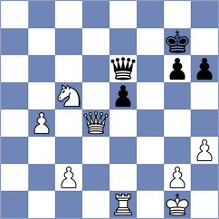 Ravithas - Wang (Lichess.org INT, 2020)