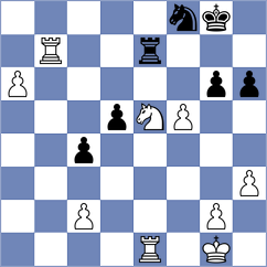 Surowka - Doluhanova (Chess.com INT, 2021)
