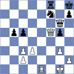 Antunes - Asish Panda (chess.com INT, 2024)