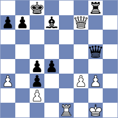 Gochelashvili - Mitrabha (Bhubaneswar IND, 2024)