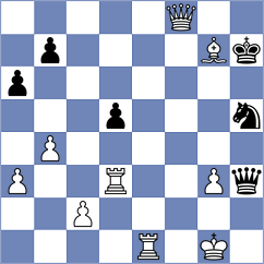 Kozak - Le (chess.com INT, 2025)