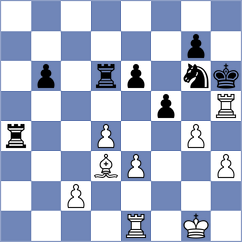 Garcia Correa - Bustelo (chess.com INT, 2025)