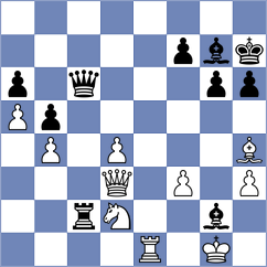 Lehtosaari - Juknis (chess.com INT, 2023)