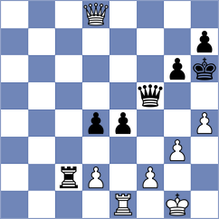 Avila Bautista - Todorovic (chess.com INT, 2023)
