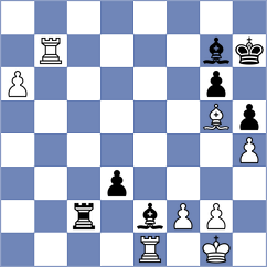 Savchenko - Rios (Bhubaneswar IND, 2024)