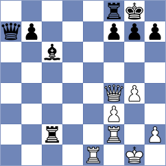 Kazlou - Siniauski (Minsk BLR, 2025)