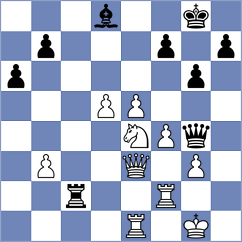 Ragger - Smieszek (chess.com INT, 2025)
