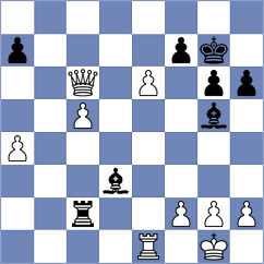Papasimakopoulos - Sargissyan (chess.com INT, 2023)
