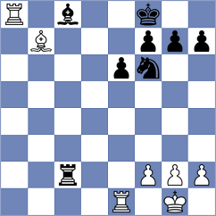 Romero Ruscalleda - Ugarte Soto (chess.com INT, 2023)
