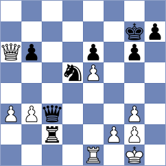 Garcia Rodriguez - Mirzoev (Benasque, 2008)