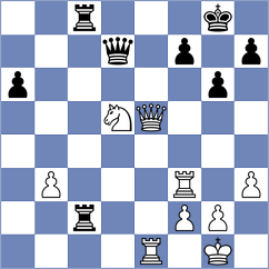 Sliwicki - Dwilewicz (chess.com INT, 2021)