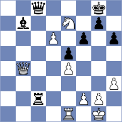 Khusenkhojaev - Sakhawaty (Chess.com INT, 2020)