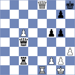 Strassner - Schaefer (Germany, 2001)