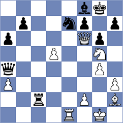 Lu - Topchess2 (Playchess.com INT, 2004)