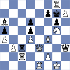 Gasparyan - Priyanka (chess.com INT, 2025)