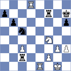 Rishi - Grover (Budapest HUN, 2024)