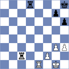 Kalyani Sirin - Mikhailova (chess.com INT, 2025)