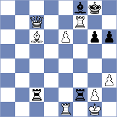 McCoy - Rodriguez Lopez (chess.com INT, 2024)