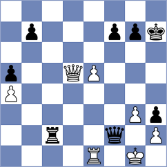 Buksa - Bogaudinov (chess.com INT, 2025)