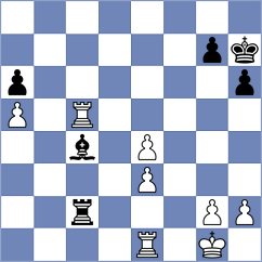Fisabilillah - Pogorelskikh (chess.com INT, 2024)