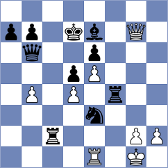 Chabris - Costa (Chess.com INT, 2019)