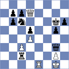 Bruzon Batista - Eidelman (Charlotte USA, 2025)