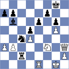 Koellner - Figueredo Losada (chess.com INT, 2024)