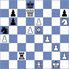 Lavrik - Bluebaum (chess.com INT, 2023)