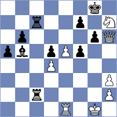 Kravtsiv - Cappelletto (chess.com INT, 2023)