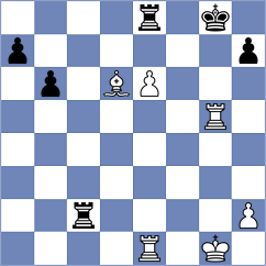 Wisniowski - Vila Dupla (chess.com INT, 2023)