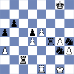 Ferreira - Demirtas (chess.com INT, 2025)