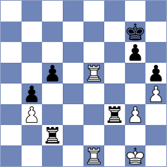 Rihterovic - Damljanovic (Pozarevac SRB, 2025)