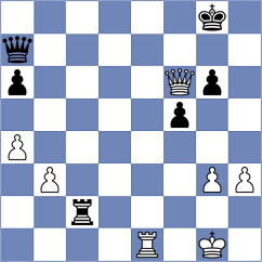 Terron Elena - Smirnov (chess.com INT, 2025)
