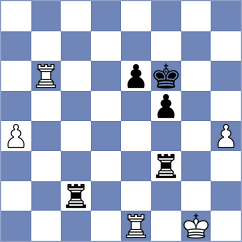 Sipila - Bogaudinov (chess.com INT, 2023)