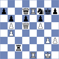 Bogaudinov - Lonoff (chess.com INT, 2025)