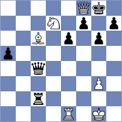 Subramanian - Melillo (chess.com INT, 2024)