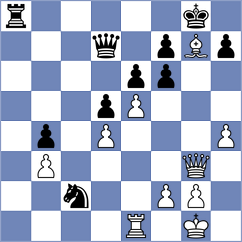 Arakhamia Grant - Michailov (Chess.com INT, 2020)