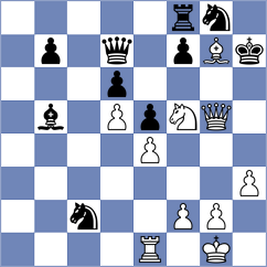Ceres - Geldyeva (chess.com INT, 2022)