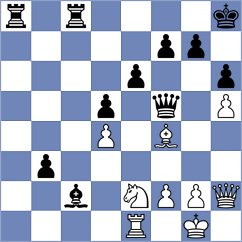 Lopez - Sriram (chess.com INT, 2024)