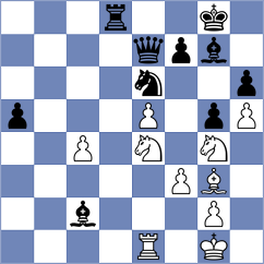 Ozalp - Gubajdullin (chess.com INT, 2024)