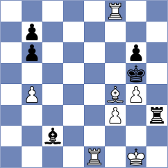 Weber - Rozenfeld (Willingen, 2005)