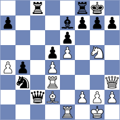 Cofre Archibold - Moayad (chess.com INT, 2025)