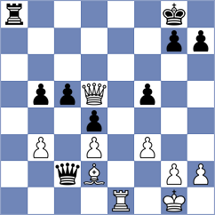 Indjic - Mehrotra (Lichess.org INT, 2020)