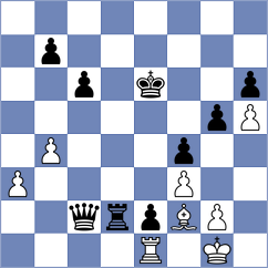 Zeneli - Sipila (chess.com INT, 2023)