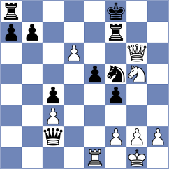 Jumabayev - Maksimenko (Chess.com INT, 2021)